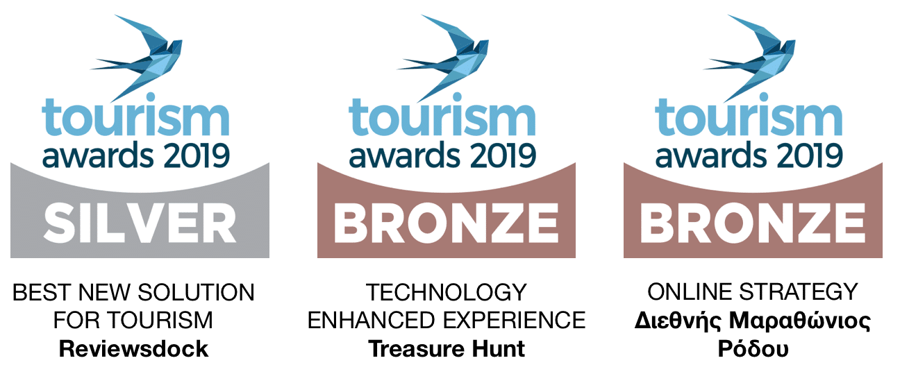 Dingo Marketing Team TOurims Awards